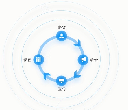 微信群裂变方法_群裂变工具_微信群红包裂变