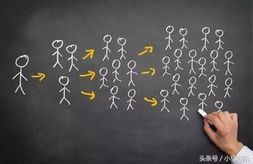 保险裂变营销模式_微商裂变模式_微信公众号裂变红包