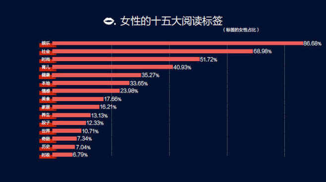 知乎自媒体_媒体招聘信息汇总 知乎_买个好房子:知乎徐斌作品(知乎「一小时」系列)