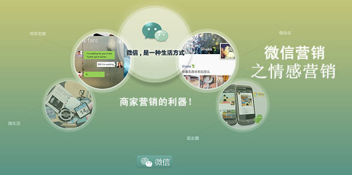 微博营销和微信营销_晏涛“微”机四伏:微博与微信营销实战兵法_微商怎么营销