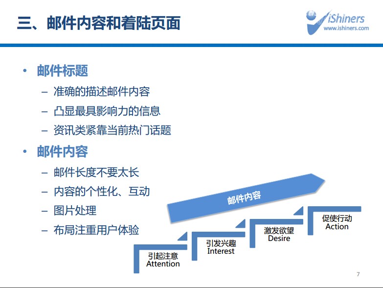 德芙营销邮件_速卖通营销邮件_营销邮件怎么写