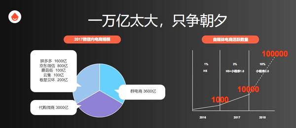 媒体电商_电商 媒体_自媒体电商怎么做