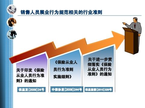 怎么营销保险_保险电话营销话术_保险营销员的营销过程