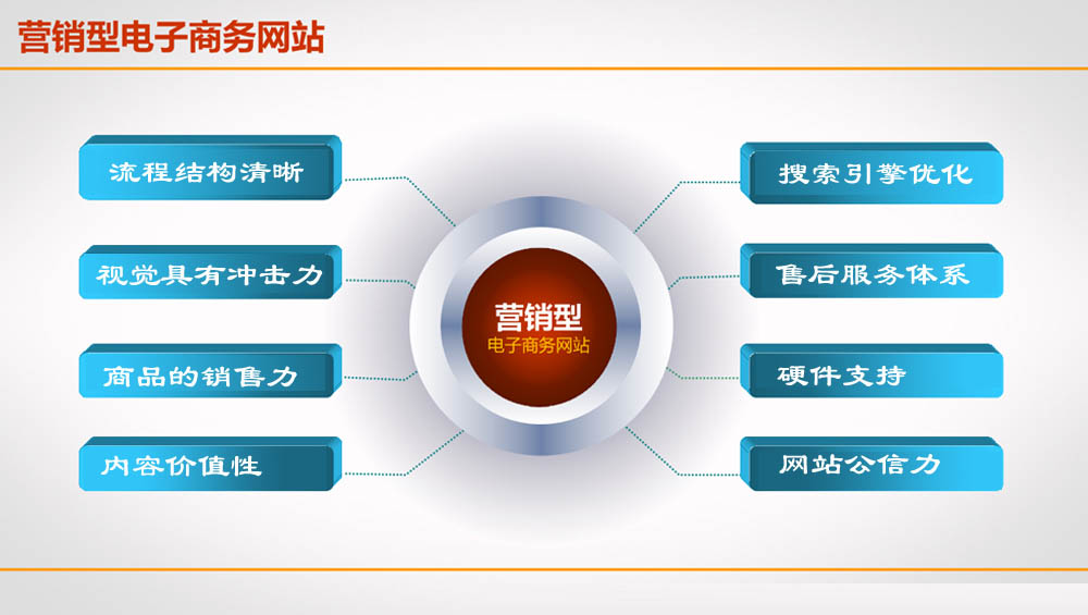 好实惠破解营销软件_中国好声音 营销_怎么营销好