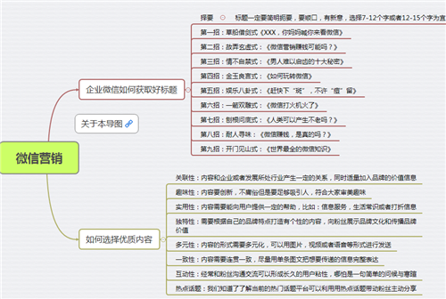 营销总监工资方案_营销沙龙策划方案_营销方案怎么做