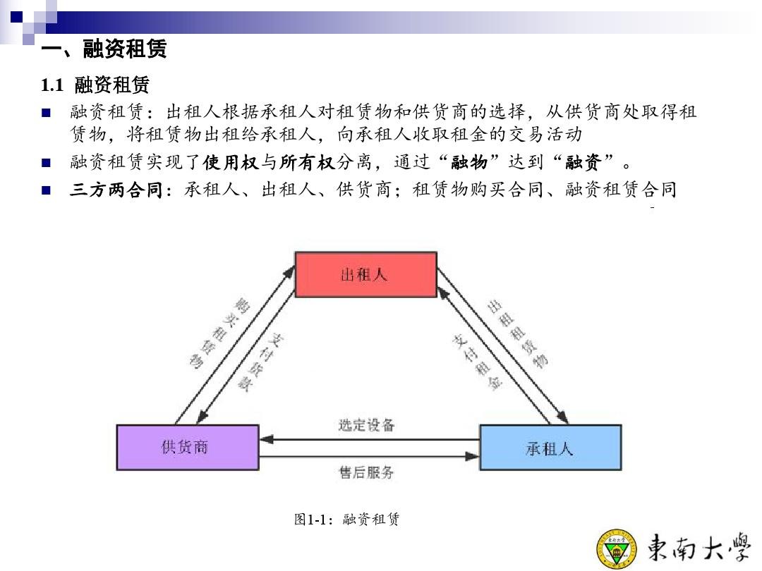 p2p的营销方案怎么写_p2p推广策划方案_p2p系统开发 方案