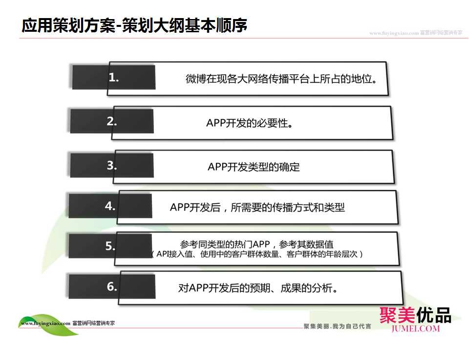 营销活动 忠诚度提升_银行营销能力提升培训心得体会_营销提升方案怎么写