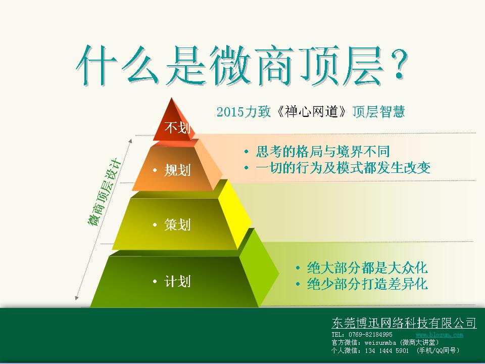 如何微商营销_晏涛“微”机四伏:微博与微信营销实战兵法_沈周俞企业微营销:移动互联时代,这么营销就对了