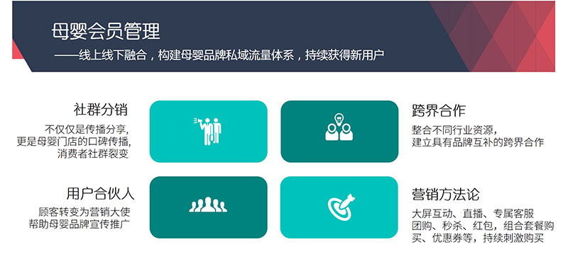 线上线下融合,构建母婴品牌私域流量体系,持续获得新用户
