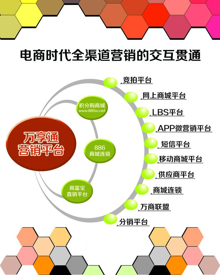 电商视觉营销(全彩)_电商如何营销_化妆品电商 营销