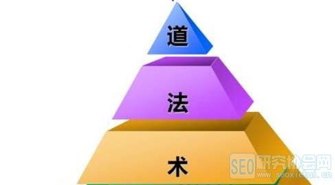 安歌:社群营销干货——如何打造一个让人一看就想付款的朋友圈?