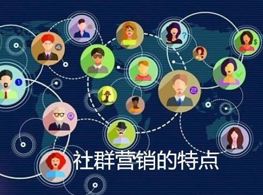 什么叫微博营销_什么叫社群营销_什么叫营销模式