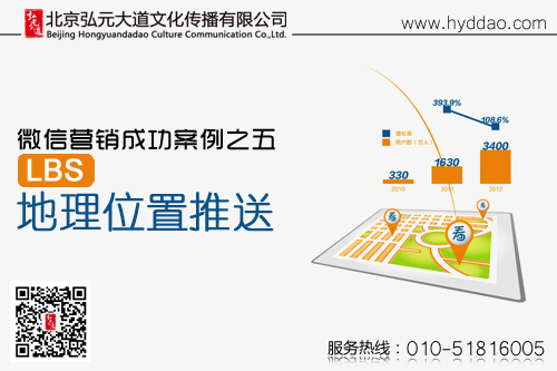 营销成功案例_微博营销成功案例分析_银行营销成功心得