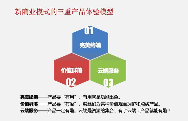 98c七枷社切换模式_o2o营销模式_社群营销模式