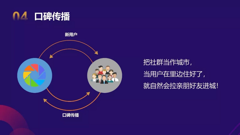 社群运营的终极思维:向钱看
