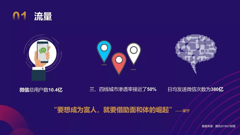 社群运营的终极思维:向钱看