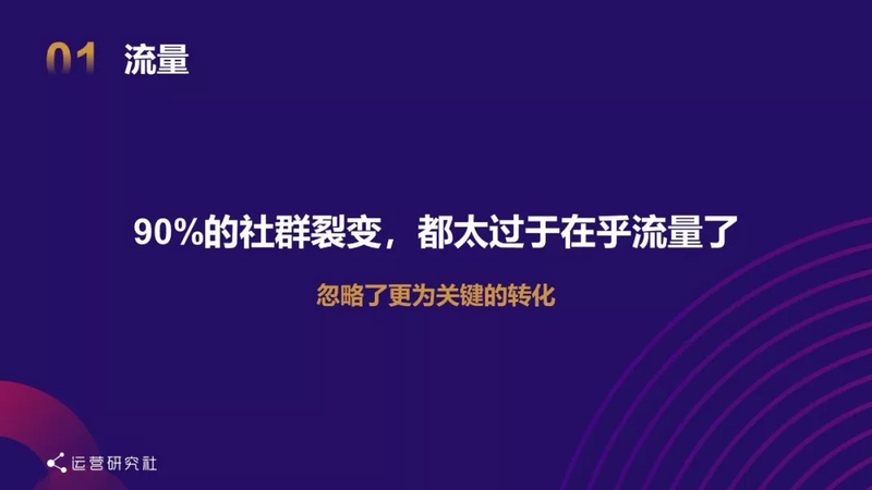 社群运营的终极思维:向钱看