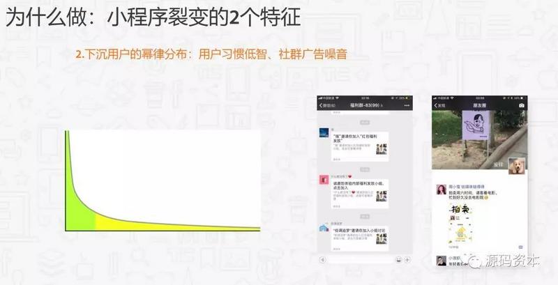 如何设计小程序裂变,低成本获取用户 | 码脑第7期