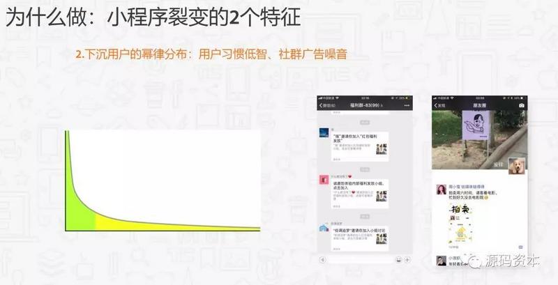 如何设计小程序裂变，低成本获取用户 | 码脑第7期