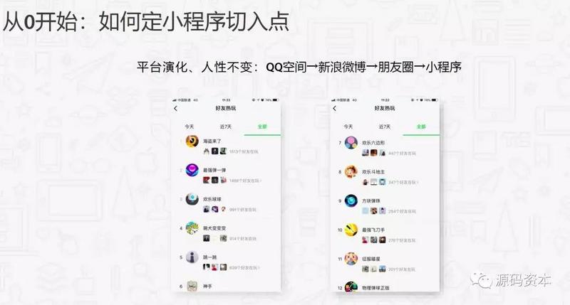 如何设计小程序裂变,低成本获取用户 | 码脑第7期