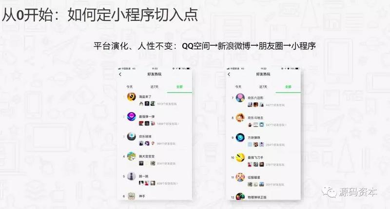 如何设计小程序裂变，低成本获取用户 | 码脑第7期