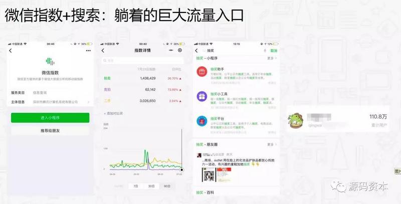 如何设计小程序裂变，低成本获取用户 | 码脑第7期