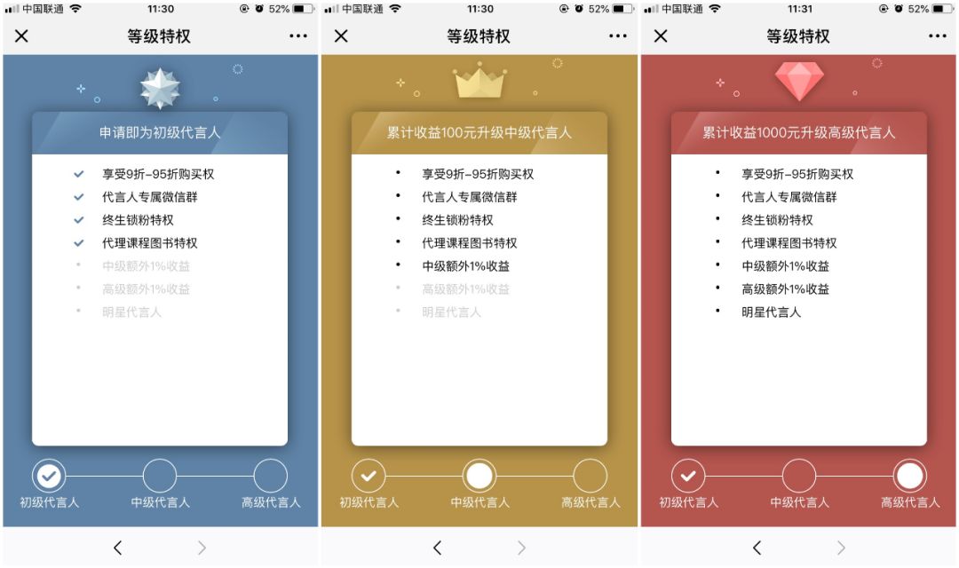 想快速用户增长?不懂裂变分销怎么行!