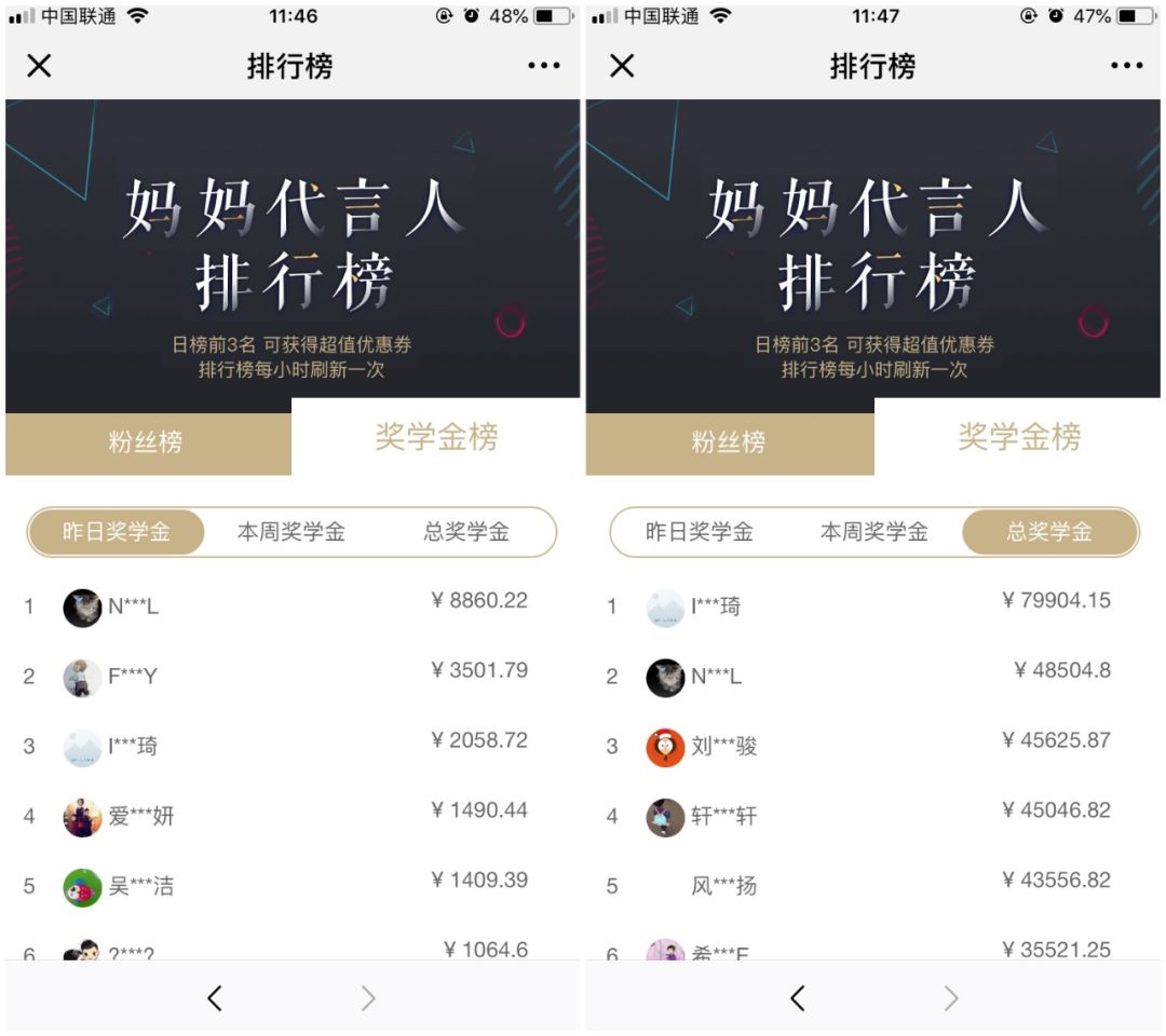 想快速用户增长?不懂裂变分销怎么行!
