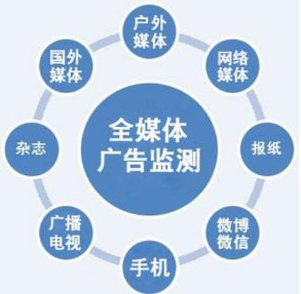 新媒体营销与传统营销_全营销:聚集三大媒体营销正能量_全媒体营销
