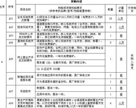 第一季度营销计划_如何做营销计划_营销计划怎么写