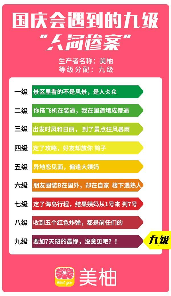国庆节来了,品牌该怎么做好借势营销?