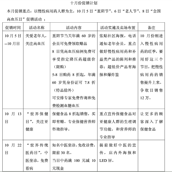 短信营销文案_营销文案怎么写_营销文案怎么写