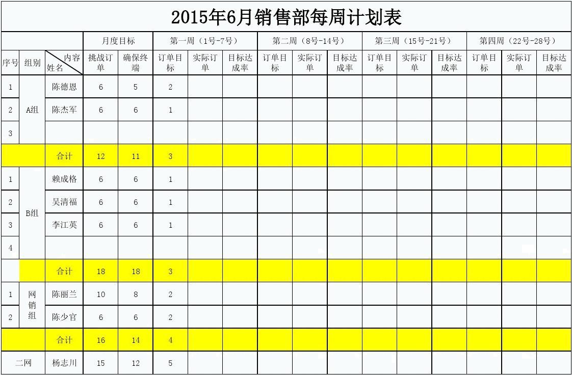 如何做营销计划_市场营销计划书怎么写_营销计划