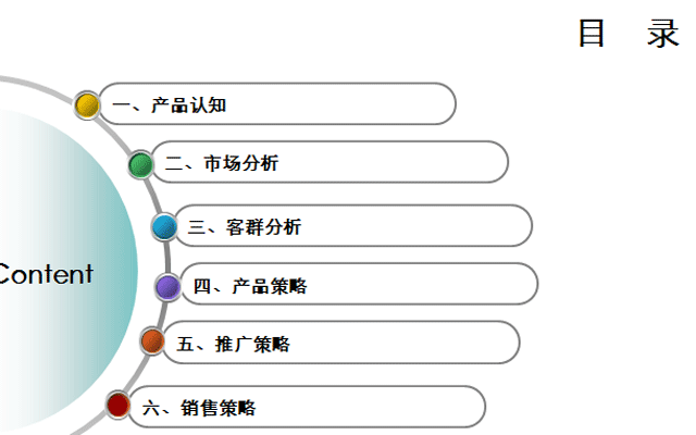 跟科特勒学营销_学营销从什么开始_怎么学营销