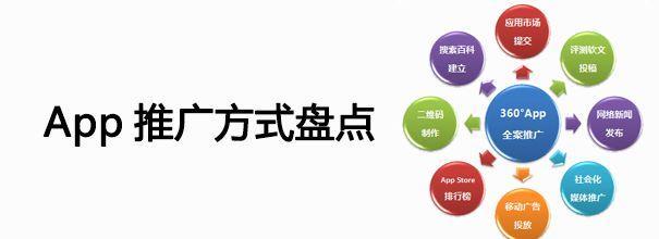 做网络营销这些推广渠道你们知道吗?