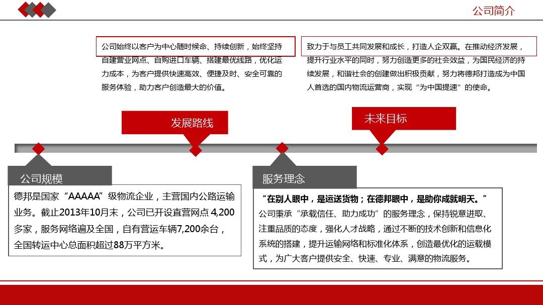 银行营销能力提升培训心得体会_如何实现营销团队职业化转型与提升_营销提升方案怎么写