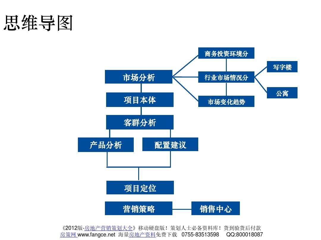 淘宝免费策略营销活动_营销推广策略_营销造势:公关策划的策略,技巧,案例