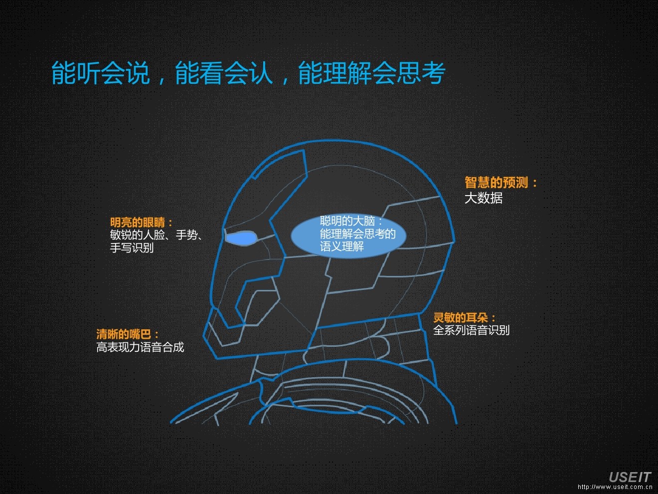 价值营销概说公开课价值营销_如何理解营销_体验式营销与传统营销