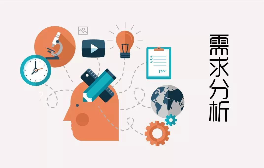 如何营销自己的产品_理财产品营销调研方案_红圈营销产品差