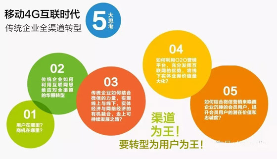 微博营销：微时代营销大革命_微信营销广告哪里做_微营销如何做