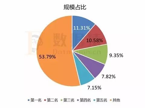 新三板大数据电商营销企业财报分析——喜宝动力