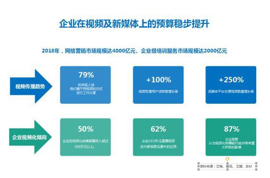 社会化媒体营销论文_新媒体营销论文_新媒体营销模式