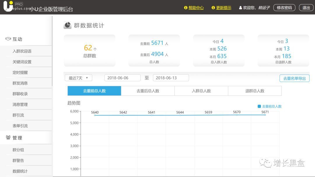 大牛们在用的20款工具(拼团,裂变,H5,小程序等)让用户爆发式增长!