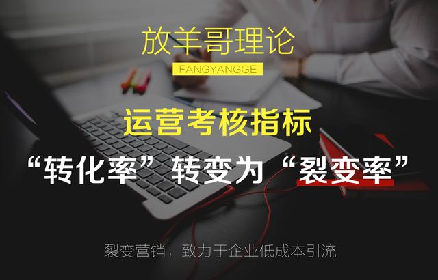 《裂变营销》微信公众号和小程序社交裂变的流量入口和裂变方法