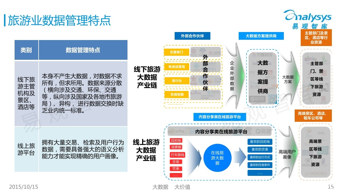 营销存款案例_营销案例_营销沙龙 案例