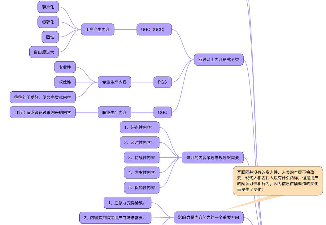社群营销发展_诚信营销与企业发展论文_qq群营销 日加千群