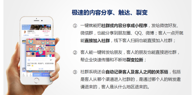 自媒体倒下,火了这家社群APP平台