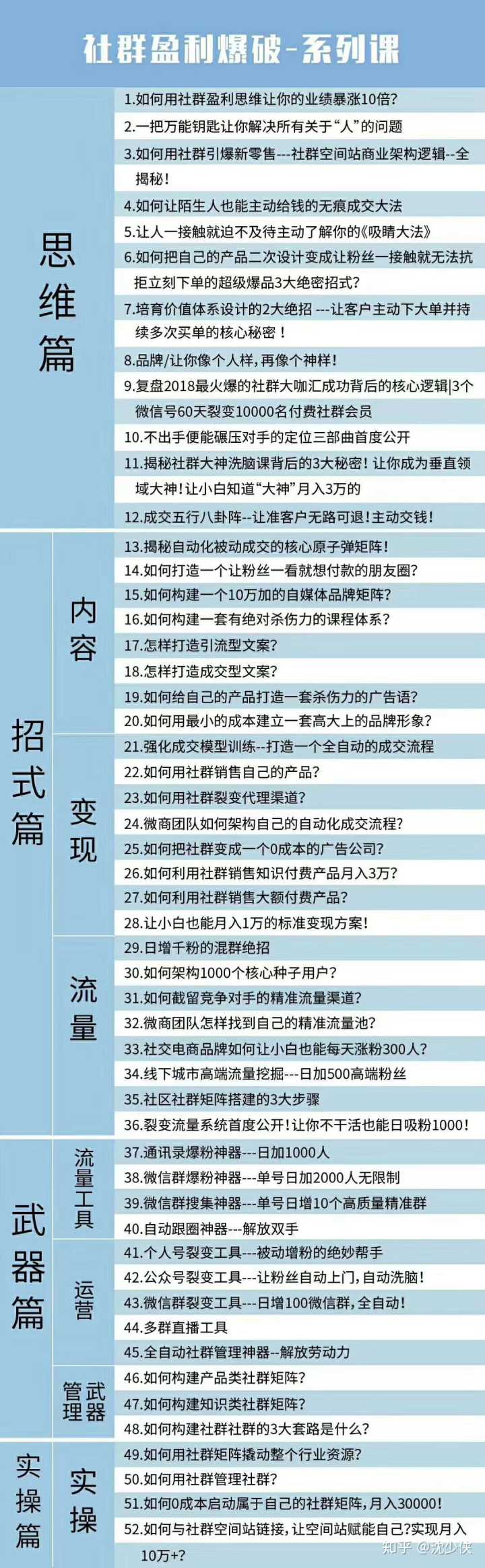 企业微博营销五大成功案例分析_社群营销成功案例_微信营销成功90案例