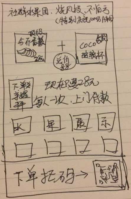 微信营销成功案例,年轻人做社区水果团购,月入5万+!