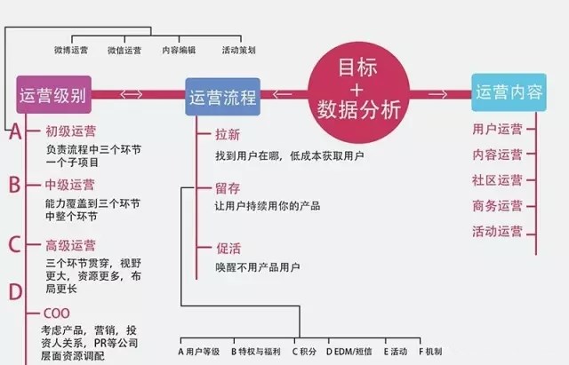 新媒体营销策划方案_新媒体交流会策划方案_媒体宣传策划方案